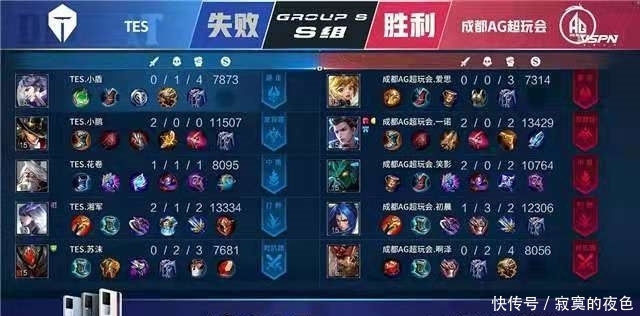 短期方差被 短期方差被